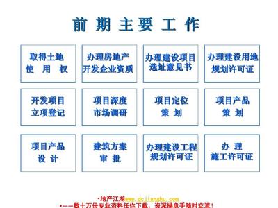 房地产开发项目程序培训 从构想到竣工的关键步骤